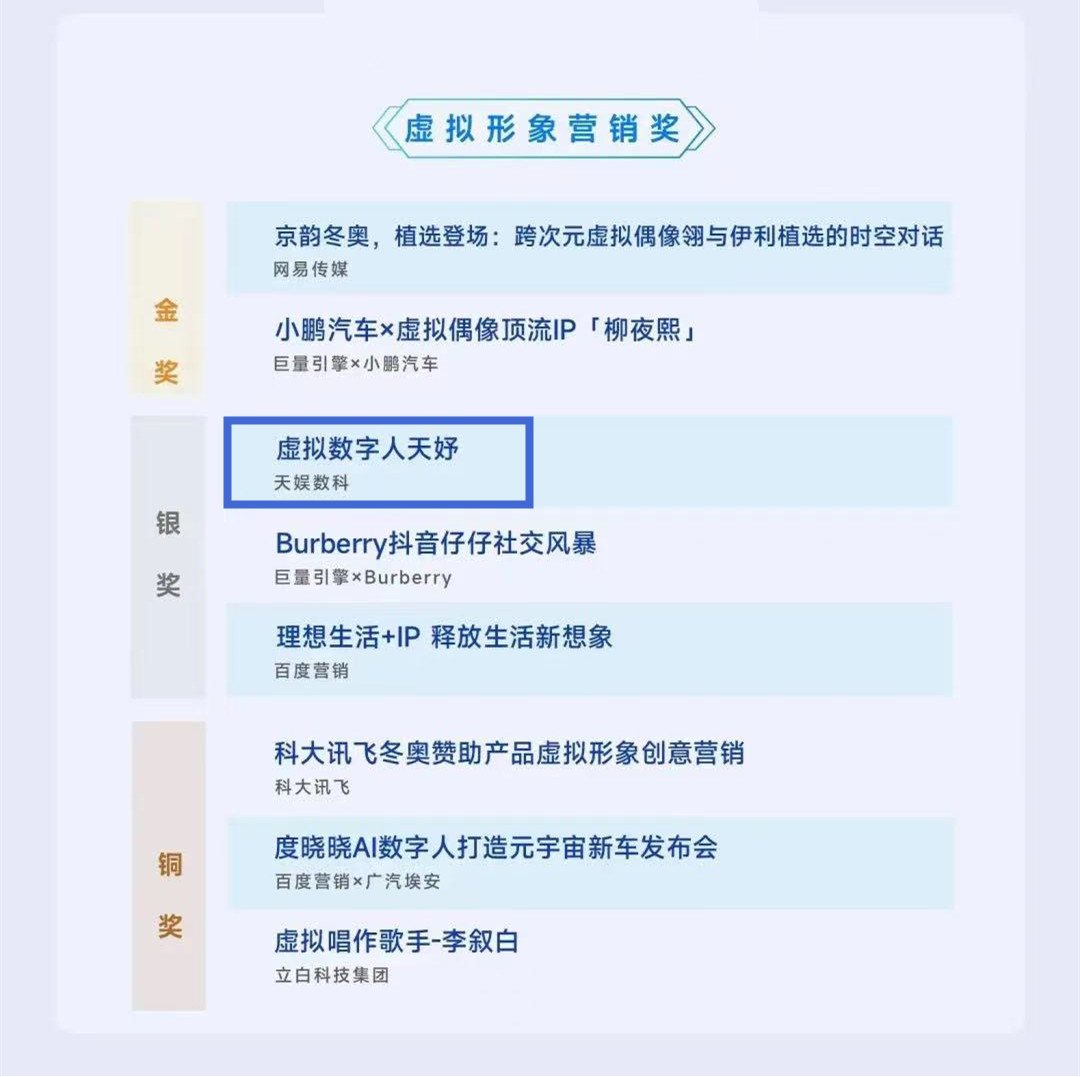 天娛數(shù)科斬獲2022TMA移動營銷峰會兩項(xiàng)大獎！(圖2)