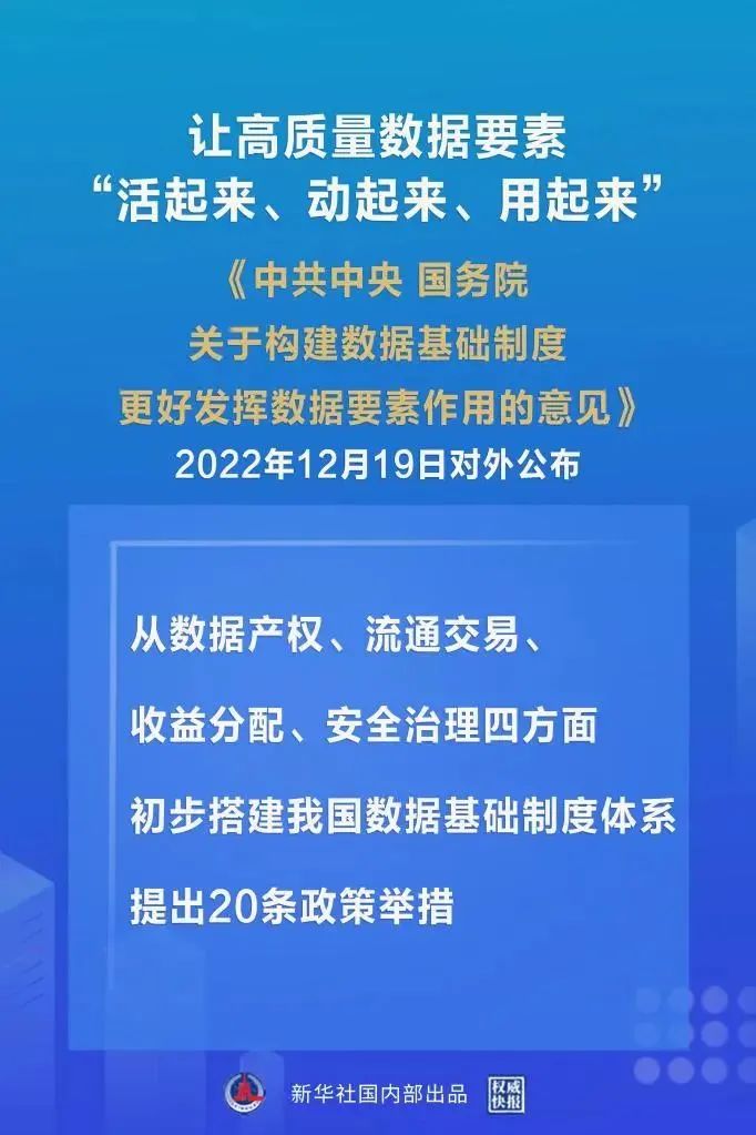 重磅！“數(shù)據(jù)二十條”出爐，天娛數(shù)科等數(shù)據(jù)要素型企業(yè)再迎利好(圖1)